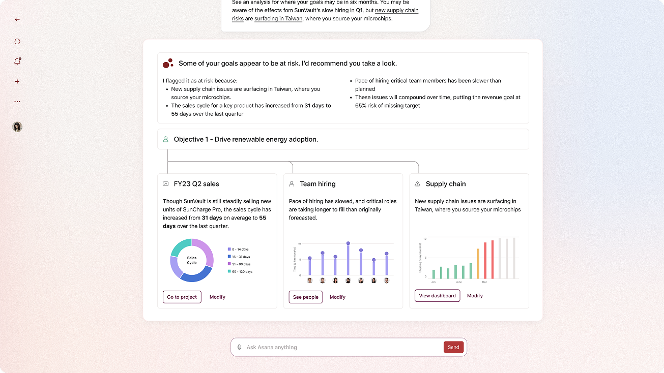 Asana AI Interface